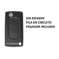 CARTELPSA-1S CARTELPSA-1S